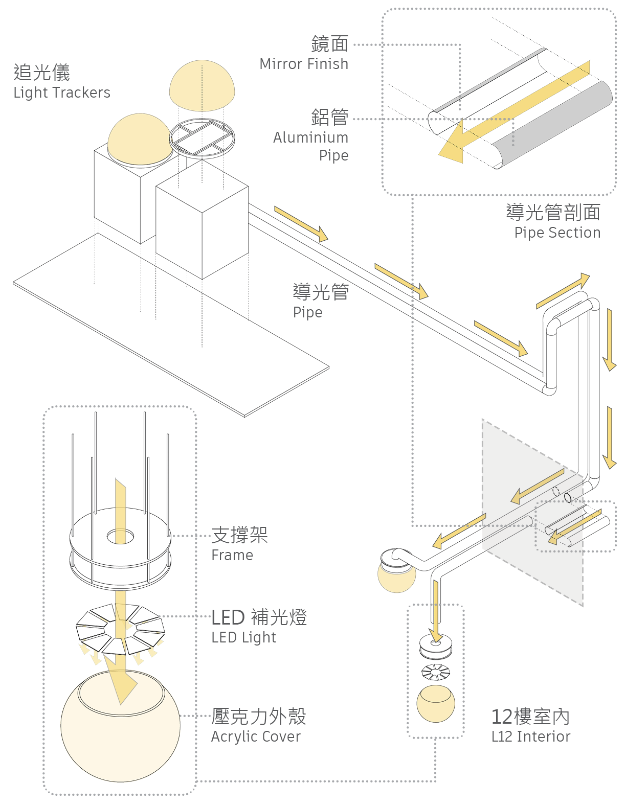 20260602 diagram 4
